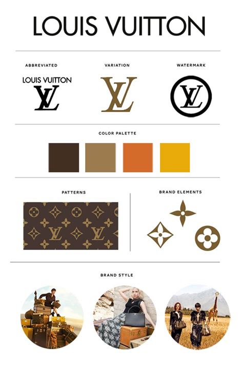 louis vuitton clothing brand|Louis Vuitton brand guidelines.